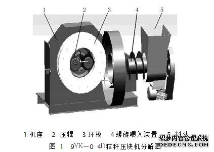 ԇ�����ն���ˮ�ʌ��ն����K�C���ĵ�Ӱ�