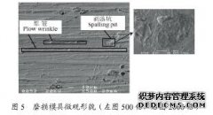 �ն����K�Cģ��ĥ�p��ͼ�ĥ�p���ÙC��