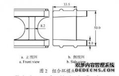 �ն����K�C(j��)ģ��ĥ�p����