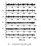 С��Һ�����K�CҺ���������̖��С��ȥ��